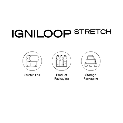 Igniloop stretch